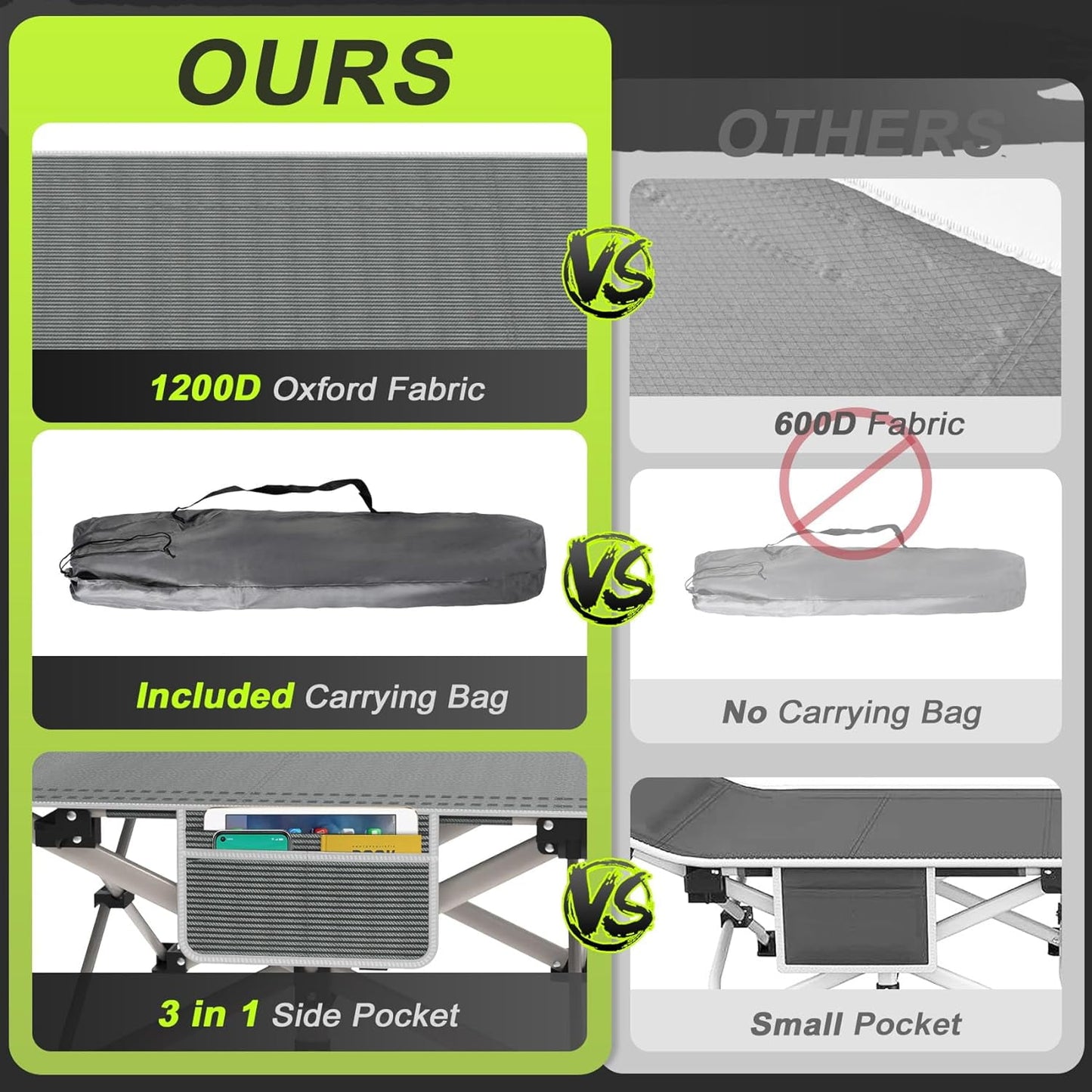 Suteck 28" XL Folding Camping Cot for Adults with Mattress, Gray Cot Gray Pad